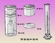 雨量器