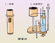 雨量計