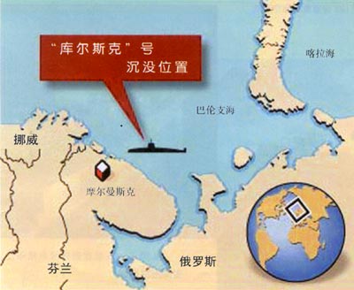 “庫(kù)爾斯克”號(hào)沉沒位置